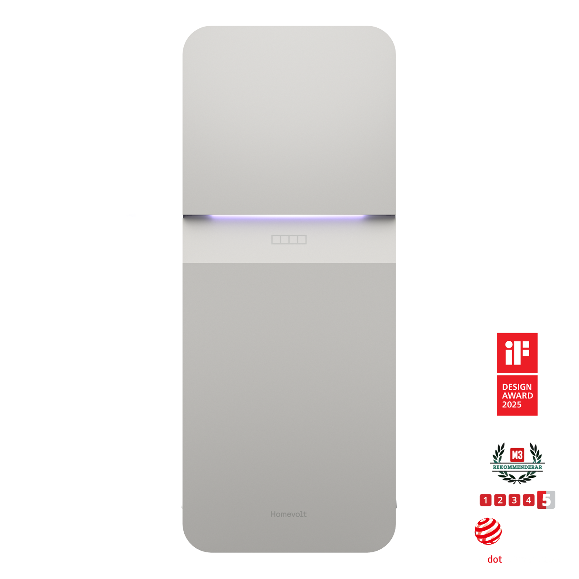 Homevolt (13.3 kWh, Wit)